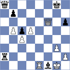 Klekowski - Korchmar (chess.com INT, 2024)