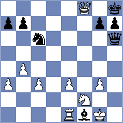 Bianchi - Rodriguez Montero (Lichess.org INT, 2020)