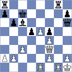 Kislinsky - Vedder (chess.com INT, 2024)