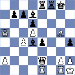 Tang - Giri (chess.com INT, 2024)