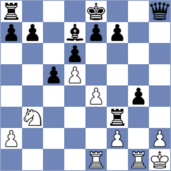 Abrosimov - Vovk (chess.com INT, 2023)