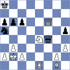 Bobkov - Diaz (chess.com INT, 2024)