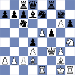 Derouineau - Caubin (Europe Echecs INT, 2021)