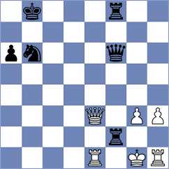 Mgeladze - Bettalli (chess.com INT, 2024)