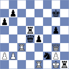 Banerjee - Sydykov (chess.com INT, 2024)