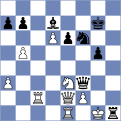 Hrebenshchykova - Weetik (chess.com INT, 2024)