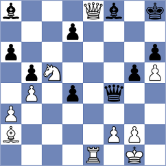 Zeynalov - Chernov (chess.com INT, 2023)