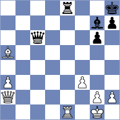 Atanasov - Kostiukov (chess.com INT, 2023)