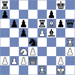 Ozates - Sahakyan (chess.com INT, 2023)