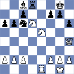 Arman - King (Chess.com INT, 2020)