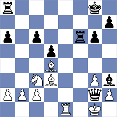 Kalinina - Mirza (chess.com INT, 2022)