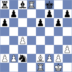 Atanasov - Abdulov (chess.com INT, 2021)