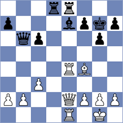 Gosh - Liu (chess.com INT, 2024)