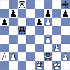 Kucuksari - Iskusnyh (chess.com INT, 2024)