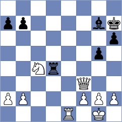 Esipenko - Klukin (chess.com INT, 2024)