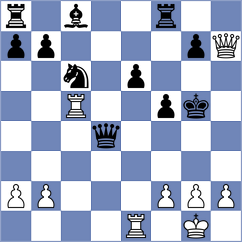 Jegorovas - Sadykov (chess.com INT, 2023)