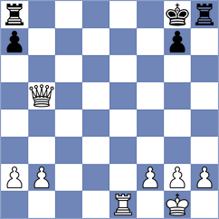 Popov - Gusev (chess.com INT, 2024)