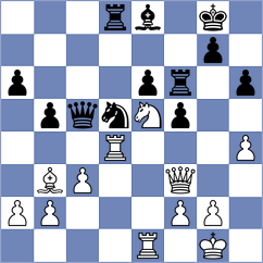 Shahaliyev - Hartikainen (chess.com INT, 2022)