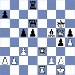 Exposito Milan - Mijovic (chess.com INT, 2024)