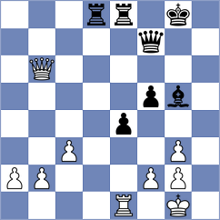 Bilan - Carrasco Miranda (chess.com INT, 2023)