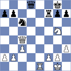 Parpiev - Boor (chess.com INT, 2024)