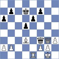 Weishaeutel - Buchenau (chess.com INT, 2024)