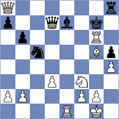 Shirov - Novik (chess.com INT, 2024)