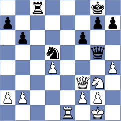 Ebrahimi Herab - Bhavikatti (chess.com INT, 2024)