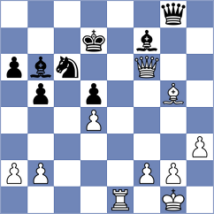 Demchenko - Rahman (chess.com INT, 2023)
