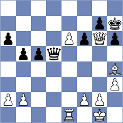 Kasparov - Comp Fritz 2 (Cologne, 1992)