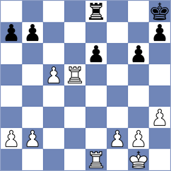 Cieslak - Tang (chess.com INT, 2024)