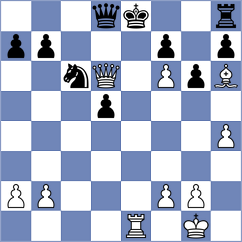 Kilic - Di Benedetto (chess.com INT, 2025)