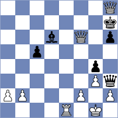 Manvelyan - Trifonov (chess.com INT, 2025)