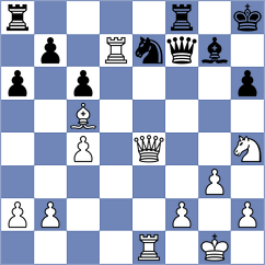 Reinecke - Burke (chess.com INT, 2024)