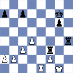 Ozen - Hristodoulou (chess.com INT, 2022)