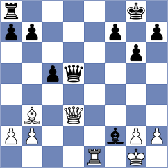 Fernandez Garcia - Krzywda (chess.com INT, 2023)