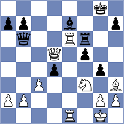 Kokoszczynski - Sultanbek (chess.com INT, 2024)