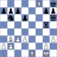 Chernov - Ismayil (Chess.com INT, 2021)