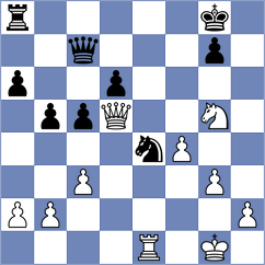 De Boer - Shtivelband (chess.com INT, 2024)
