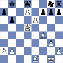 Goldin - Acioli (chess.com INT, 2024)