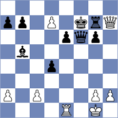 Tologontegin - Tsyhanchuk (chess.com INT, 2024)