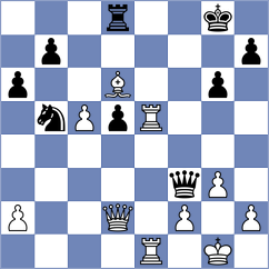 Palencia - Broca Jimenez (chess.com INT, 2023)