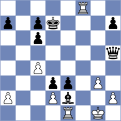 Mendez Fortes - Janaszak (chess.com INT, 2022)