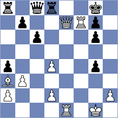 Romero Ruscalleda - Zuferi (chess.com INT, 2024)