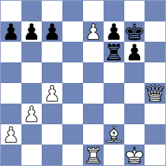 Boesch - Msullivan (Playchess.com INT, 2004)