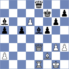 Alonso Rosell - Harutjunyan (chess.com INT, 2024)