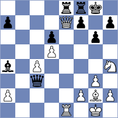 Jammalamadaka - Matinian (chess.com INT, 2024)