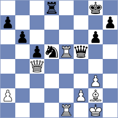 Blokhin - Murthy (chess.com INT, 2024)