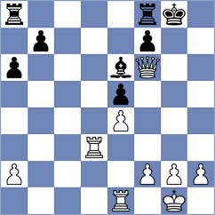 Nihal - Bluebaum (chess.com INT, 2024)