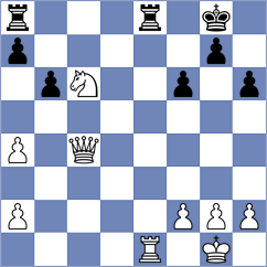 Riehle - Hajiyev (chess.com INT, 2024)